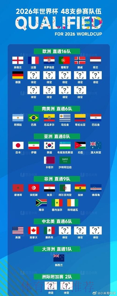 世界杯滚球注册官方